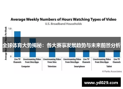 全球体育大势揭秘：各大赛事发展趋势与未来前景分析