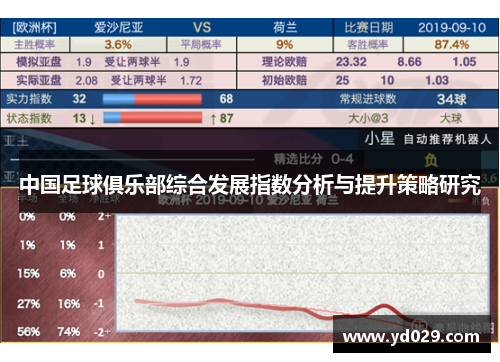 中国足球俱乐部综合发展指数分析与提升策略研究