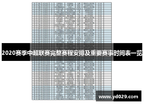 2020赛季中超联赛完整赛程安排及重要赛事时间表一览