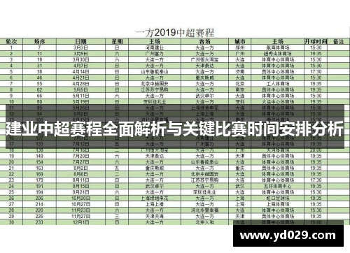 建业中超赛程全面解析与关键比赛时间安排分析