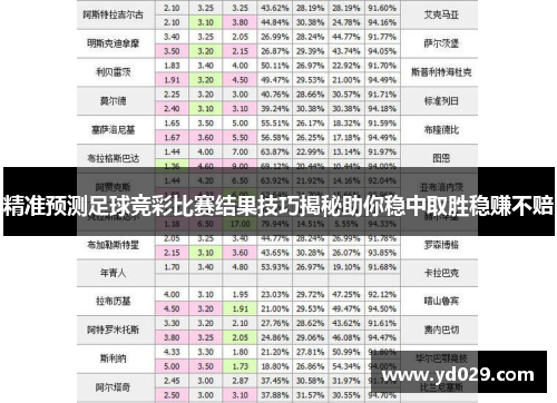 精准预测足球竞彩比赛结果技巧揭秘助你稳中取胜稳赚不赔