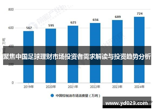 聚焦中国足球理财市场投资者需求解读与投资趋势分析